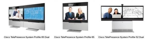 Multipoint Video Conferencing